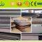 China factory supplies ASTM 310 Cold rolled stainless steel sheet