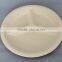 Eco Friendly Biodegradable Wheat Straw Disposable Charger Paper Plate