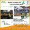 Aluminum foil fiberglass cloth as waterproof pipe insulation