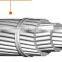 Chinese hot sale bare conductor ACSR cable 954 MCM ACSR RAIL CONDUCTOR