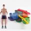 Comprehension Strong Latex Resistance Bands