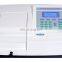 Microwave Digestion System MWD-520