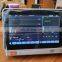 Hot selling 10.1 inch TFT screen multi-parameter medical patient monitor for neontal