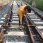 Railway Digital  track gauge for railway maintenance