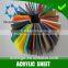 Bottom Price 100% New China Material Acrylic Board