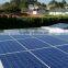 BESTSUN 5000W Solar Panel Monocrystalline Use for Solarelectric System
