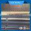Cold roll chequered stainless steel sheet