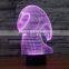 3D Optical Night Light Ghost Spirit 7 RGB Light Colors 10 LEDs AA Battery or DC 5V Mixed Lot