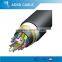 2--144Core ADSS Aerial Single Mode ADSS Fiber Optic Cable