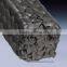 Sealing Packing
