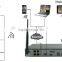 H.264 plug and play HD 720P wireless NVR camera kit 4ch wifi nvr kit