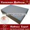 Vacuum packed portable folding memory foam mattress