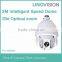 2Mp Full HD Network Auto-Tracking IR Wipe PTZ Dome IR Camera Alarm In/out ,IP66, IR 150m Supprt Wipe
