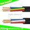 0.6/1KV multi core LSZH insulated fire resistant cable
