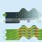 Hengyuan Poultry Equipment Light Trap / Air Inlet