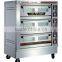 Marine electric oven