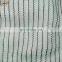 Scaffolding HDPE Knitted Construction Safety Net
