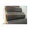 round hole perforated stainless steel sheet