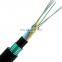 24 core 36 core psp armoured direct buried optical fiber cable
