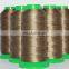 Basalt sewing thread  flame retardant antioxidant encasing/heat insulation material