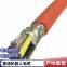 Win cable polyurethane underground pipeline UV cable multi-core pipeline robot crawling cable welcome customized waterproof oil resistance tensile support call