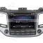 Wecaro WC-HU8015 Android 4.4.4 car dvd player touch screen for hyundai ix35 car entertainment system android A9 cpu