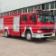 china supplier 2015 new products fire fighting truck for sale