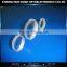 BK7 Double Concave Lens, Bi-concave Spherical Lens