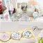 prices tin candle set