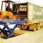 scissor platform stationary hydraulic