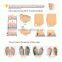 Soft and elastic medical silicone hallux valgus pro for toe bunion separator