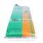 feed packing bag pp woven