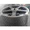 Hot sale high quality forging/casting gear