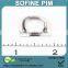 PIM For Different Types Of Nokia Camera Deco