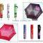 Lipstick bottle umbrella