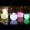 2016 Water Floating Colorful Flashing Led Ball For Promotion