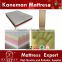 High quality wholesale portable memory foam mattress