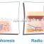 radiofrequency monopolar meso anti-aging wrinkle rf and skin rejuvenation - New Cellactor