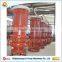 Submersible gravel pump long working life for Mining Industry submersible sludge pump