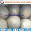 steel forged mill ball, dia.30mm,50mm forged stee mill balls, grinding media forged balls