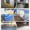 Hdpe Kunsteis Platten /ice Hockey Skates