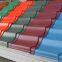 ppgi galvanized steel coil for roofing sheet coil sheets ppgi color corrugated sheet