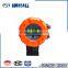 External mounted explosion proof dangerous liquid level meter