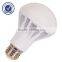 9W 12v led bulb e27 with warm white