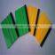 New eco-friendly soft car vinyl wrapping tools car sticker squeegees