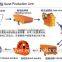 2014 Hot Sale China Spiral Mini Sand Washing Machine