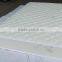 Best selling super king size pocket spring sale mattress
