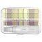 Most Popular Pad Cleaning Kit