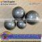 wrought iron forged grinding ball