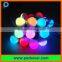 Waterproof DC12V 30mm RGB ws2811 LED pixel module
